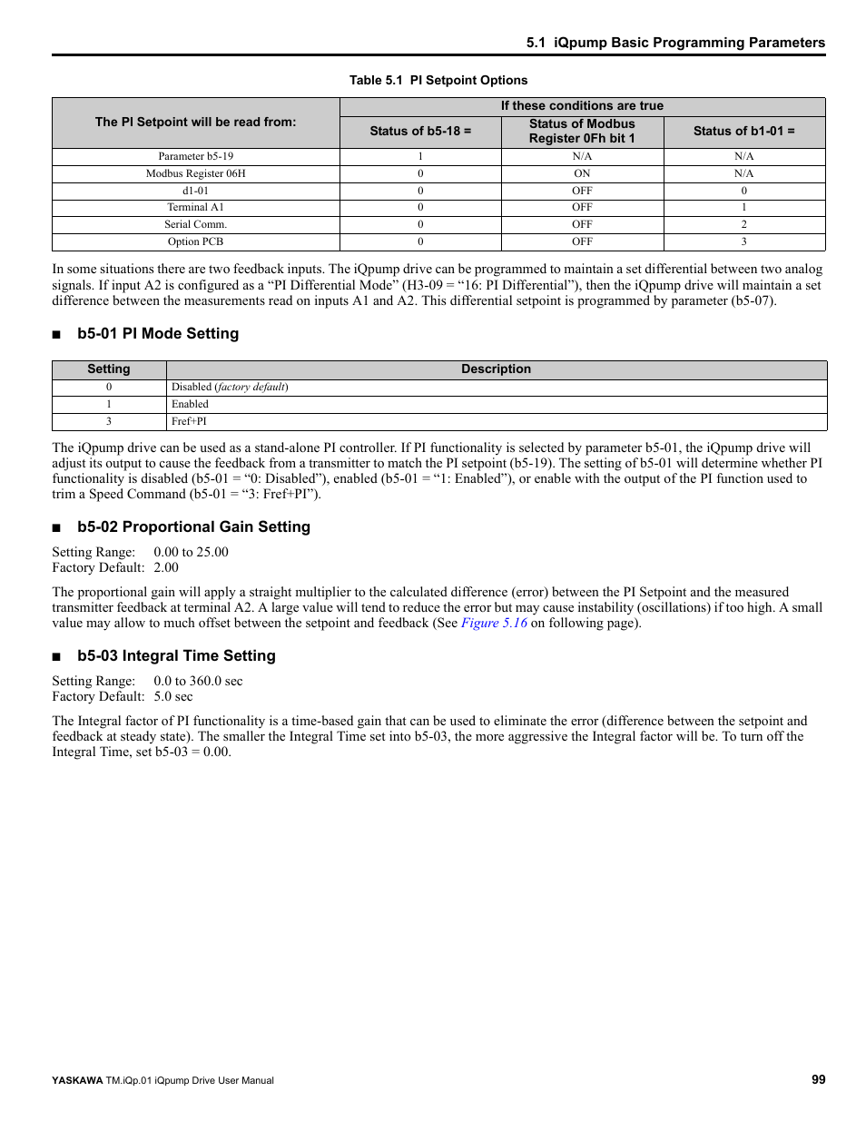 B5-01 pi mode setting, B5-02 proportional gain setting, B5-03 integral time setting | Yaskawa iQpump Drive User Manual User Manual | Page 99 / 235