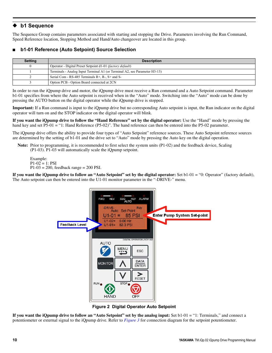 B1 sequence | Yaskawa iQpump Programming Manual User Manual | Page 10 / 210