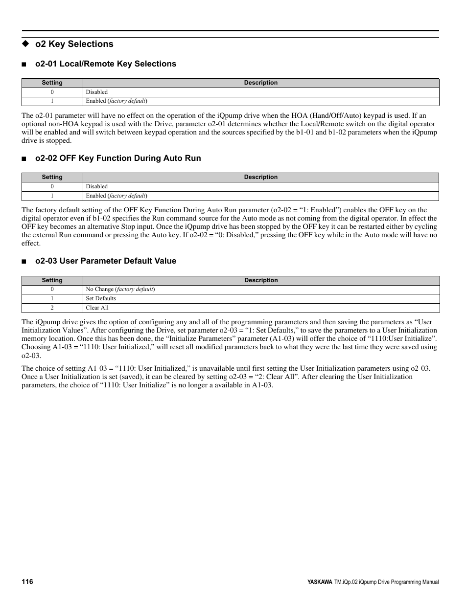 O2 key selections | Yaskawa iQpump Programming Manual User Manual | Page 116 / 210