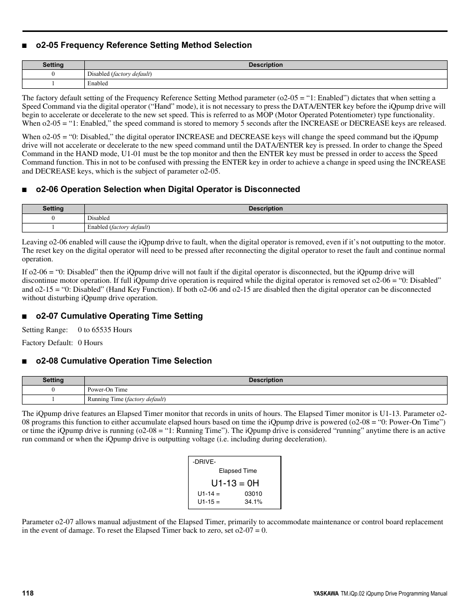 U1-13 = 0h | Yaskawa iQpump Programming Manual User Manual | Page 118 / 210