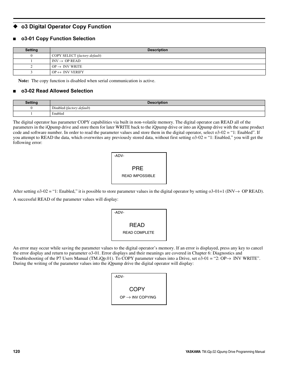 O3 digital operator copy function, Read, Copy | Yaskawa iQpump Programming Manual User Manual | Page 120 / 210