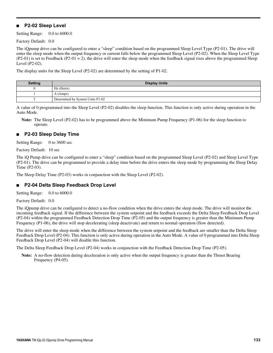 Yaskawa iQpump Programming Manual User Manual | Page 133 / 210
