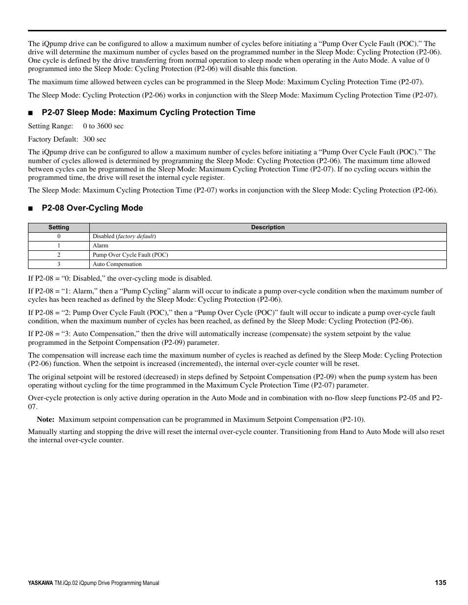 Yaskawa iQpump Programming Manual User Manual | Page 135 / 210