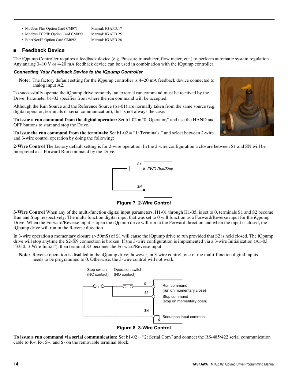 Feedback device | Yaskawa iQpump Programming Manual User Manual | Page 14 / 210