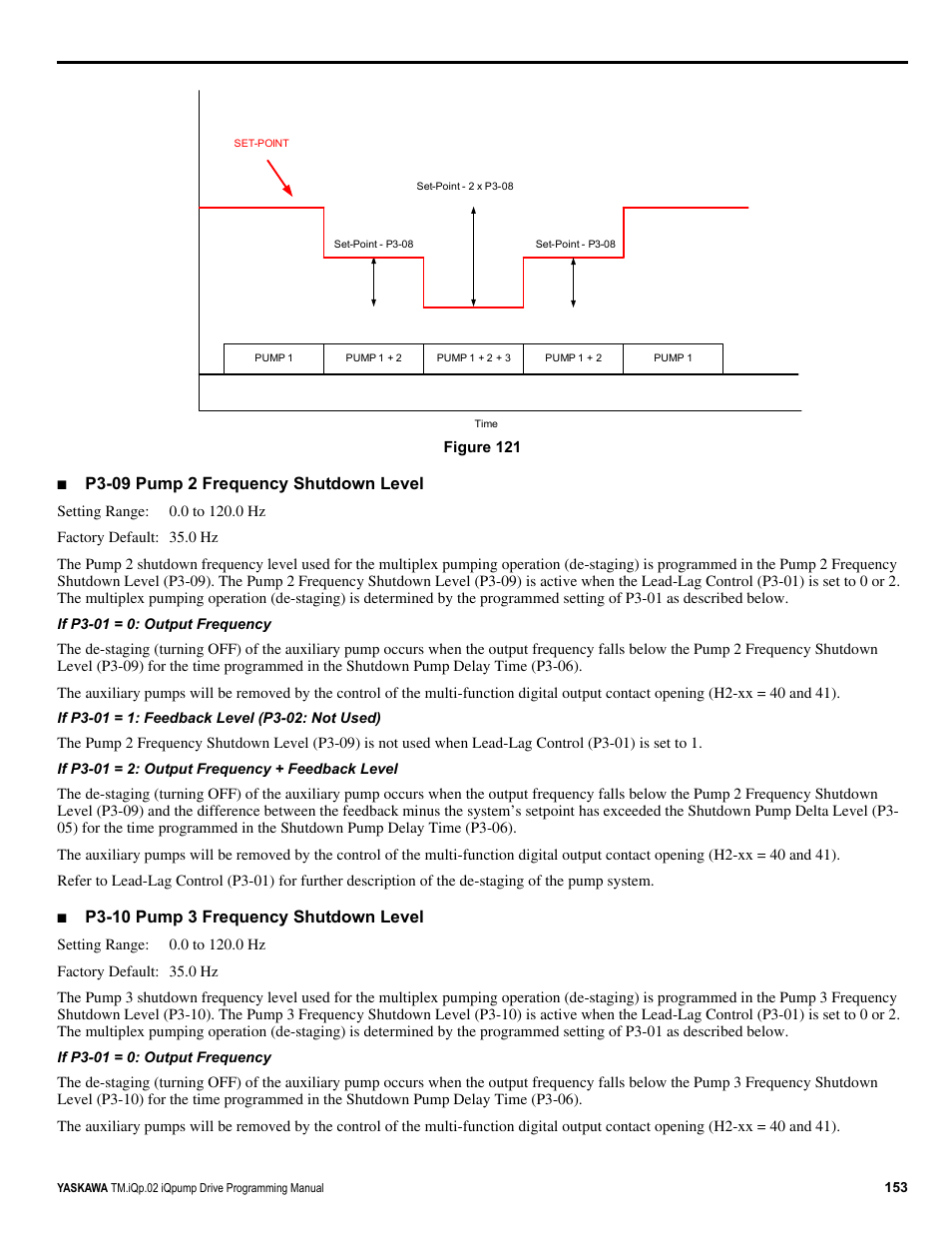 P3-09 pump 2 frequency shutdown level, P3-10 pump 3 frequency shutdown level | Yaskawa iQpump Programming Manual User Manual | Page 153 / 210