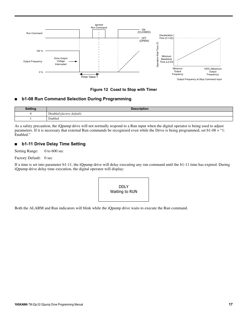 B1-08 run command selection during programming, B1-11 drive delay time setting, Figure 12 coast to stop with timer | Ddly waiting to run | Yaskawa iQpump Programming Manual User Manual | Page 17 / 210