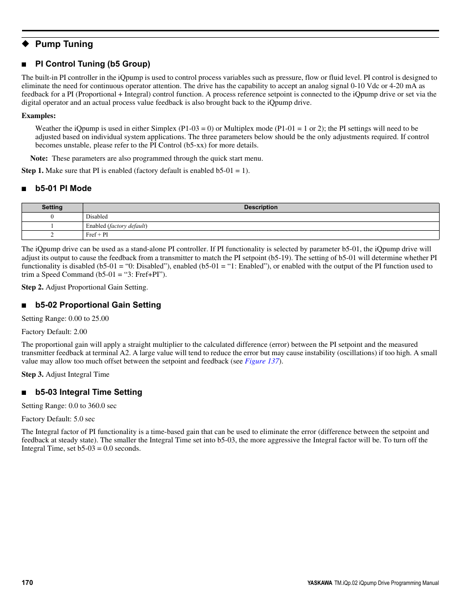 Pump tuning | Yaskawa iQpump Programming Manual User Manual | Page 170 / 210