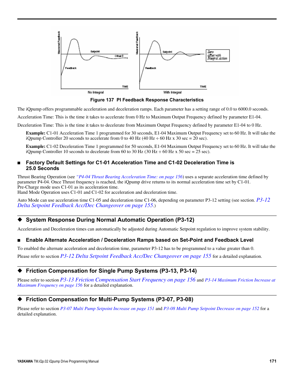 Yaskawa iQpump Programming Manual User Manual | Page 171 / 210