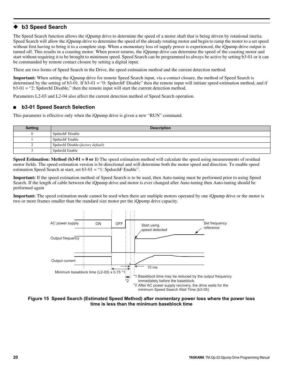 B3 speed search, B3-01 speed search selection | Yaskawa iQpump Programming Manual User Manual | Page 20 / 210