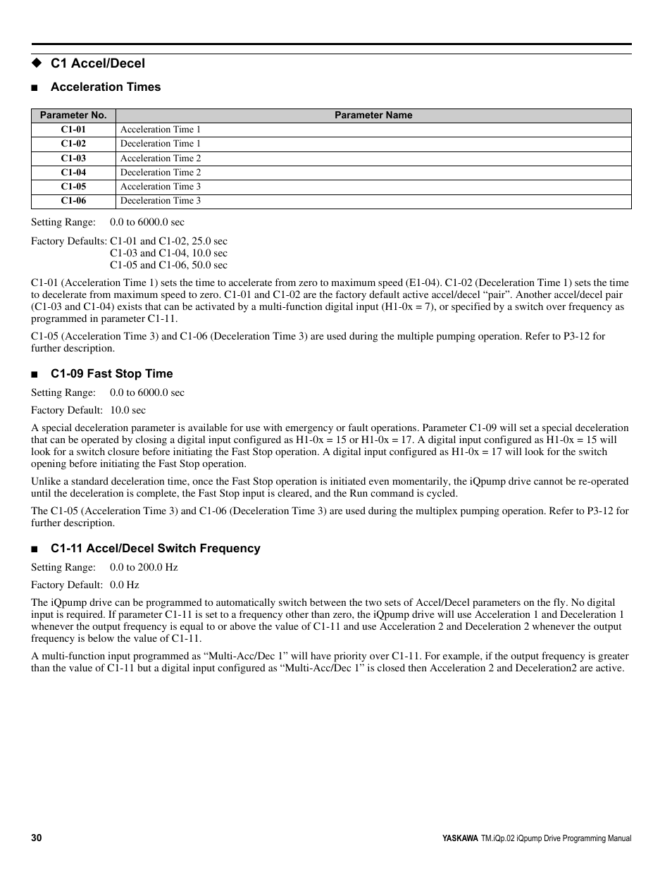C1 accel/decel | Yaskawa iQpump Programming Manual User Manual | Page 30 / 210