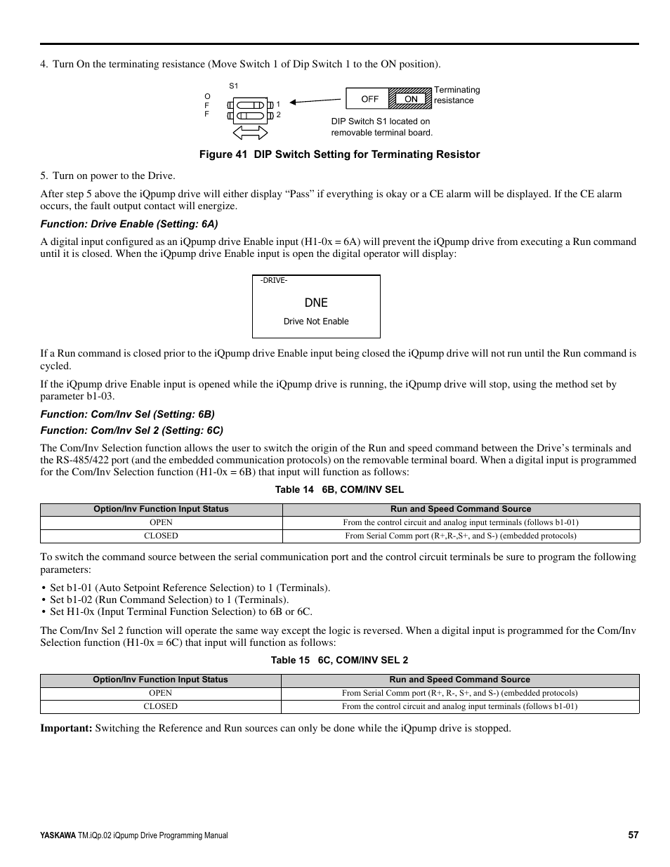 Yaskawa iQpump Programming Manual User Manual | Page 57 / 210