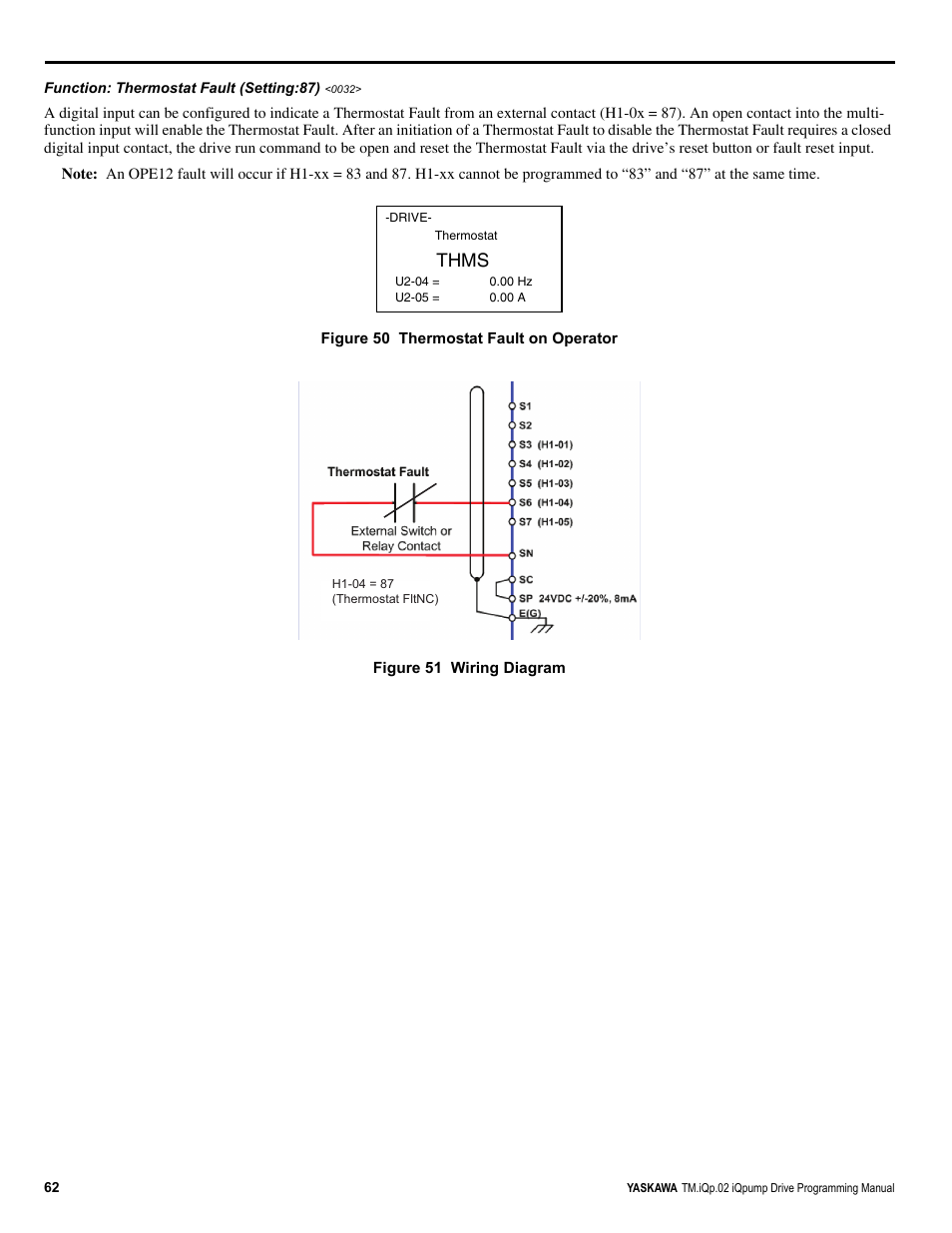 Thms | Yaskawa iQpump Programming Manual User Manual | Page 62 / 210