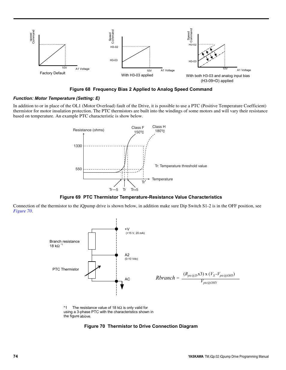 Rbranch, Figure 70 thermistor to drive connection diagram, X3) x ( v | Yaskawa iQpump Programming Manual User Manual | Page 74 / 210