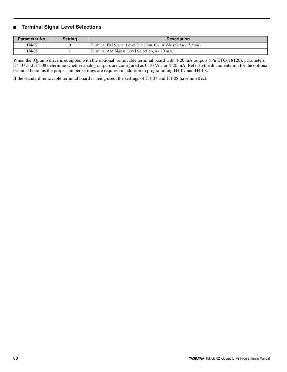 Yaskawa iQpump Programming Manual User Manual | Page 80 / 210