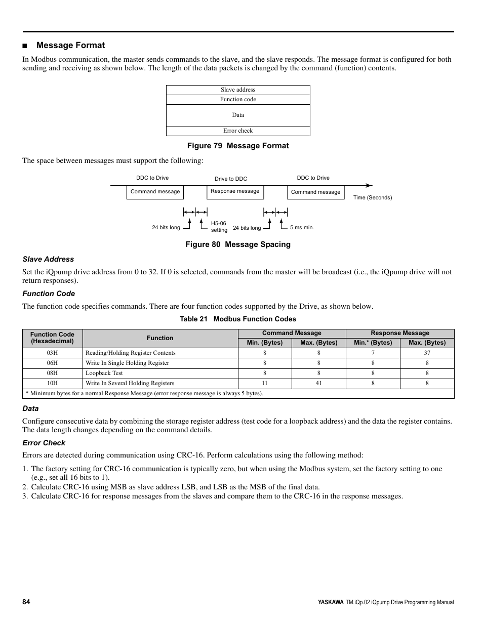 Message format | Yaskawa iQpump Programming Manual User Manual | Page 84 / 210