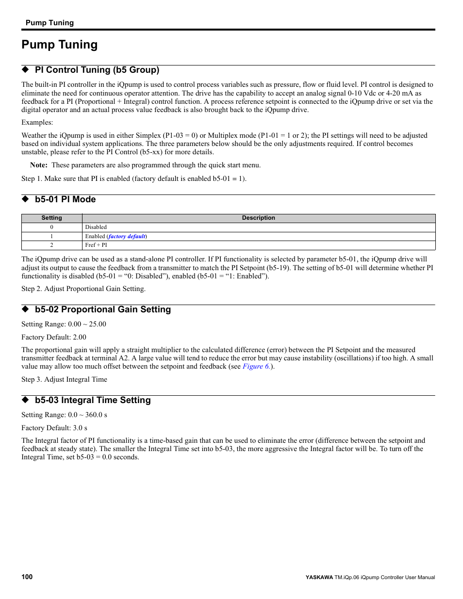 Pump tuning | Yaskawa iQpump Controller User Manual User Manual | Page 100 / 266