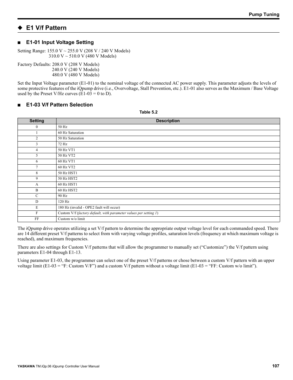 E1 v/f pattern, E1-01 input voltage setting, E1-03 v/f pattern selection | Yaskawa iQpump Controller User Manual User Manual | Page 107 / 266