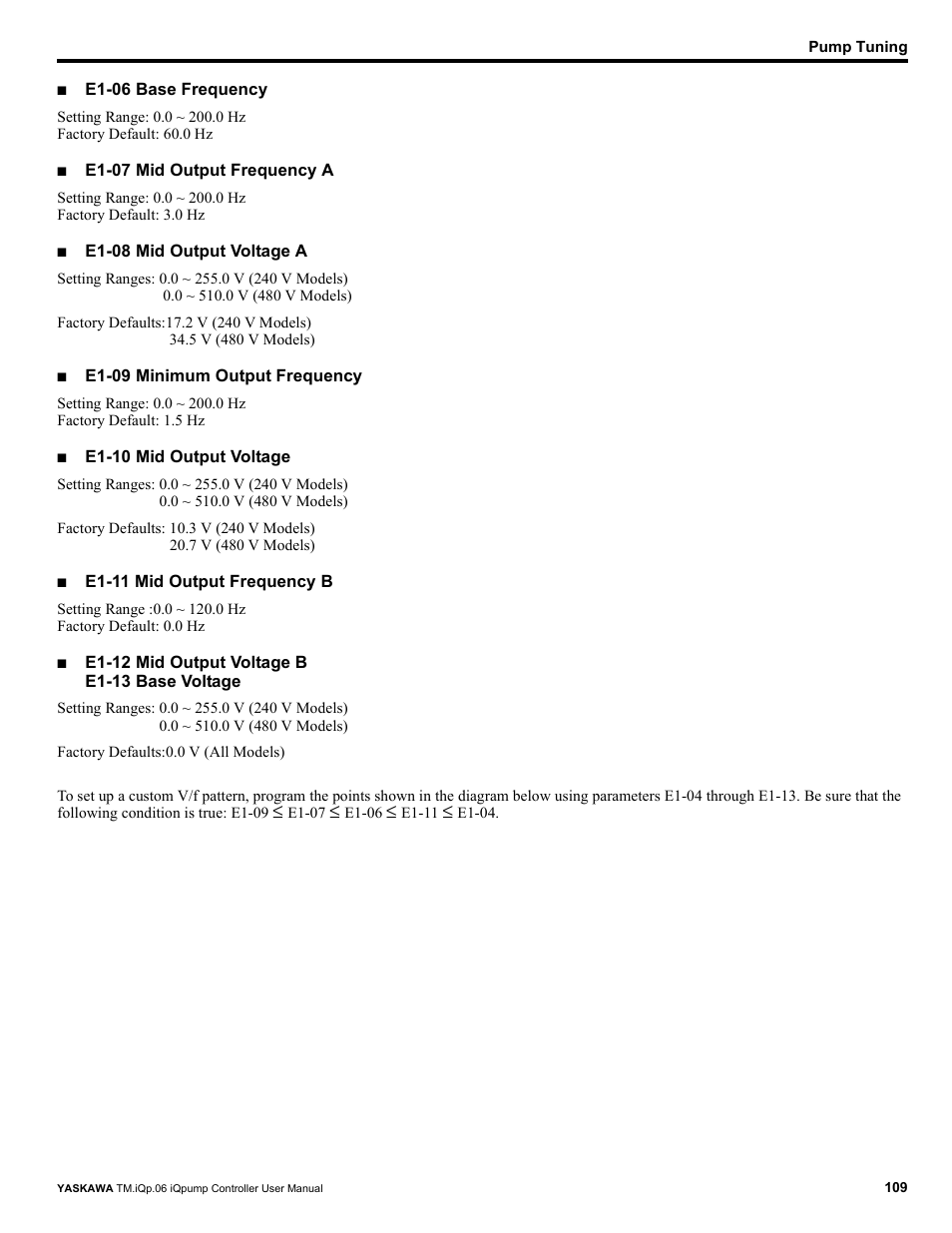 Yaskawa iQpump Controller User Manual User Manual | Page 109 / 266