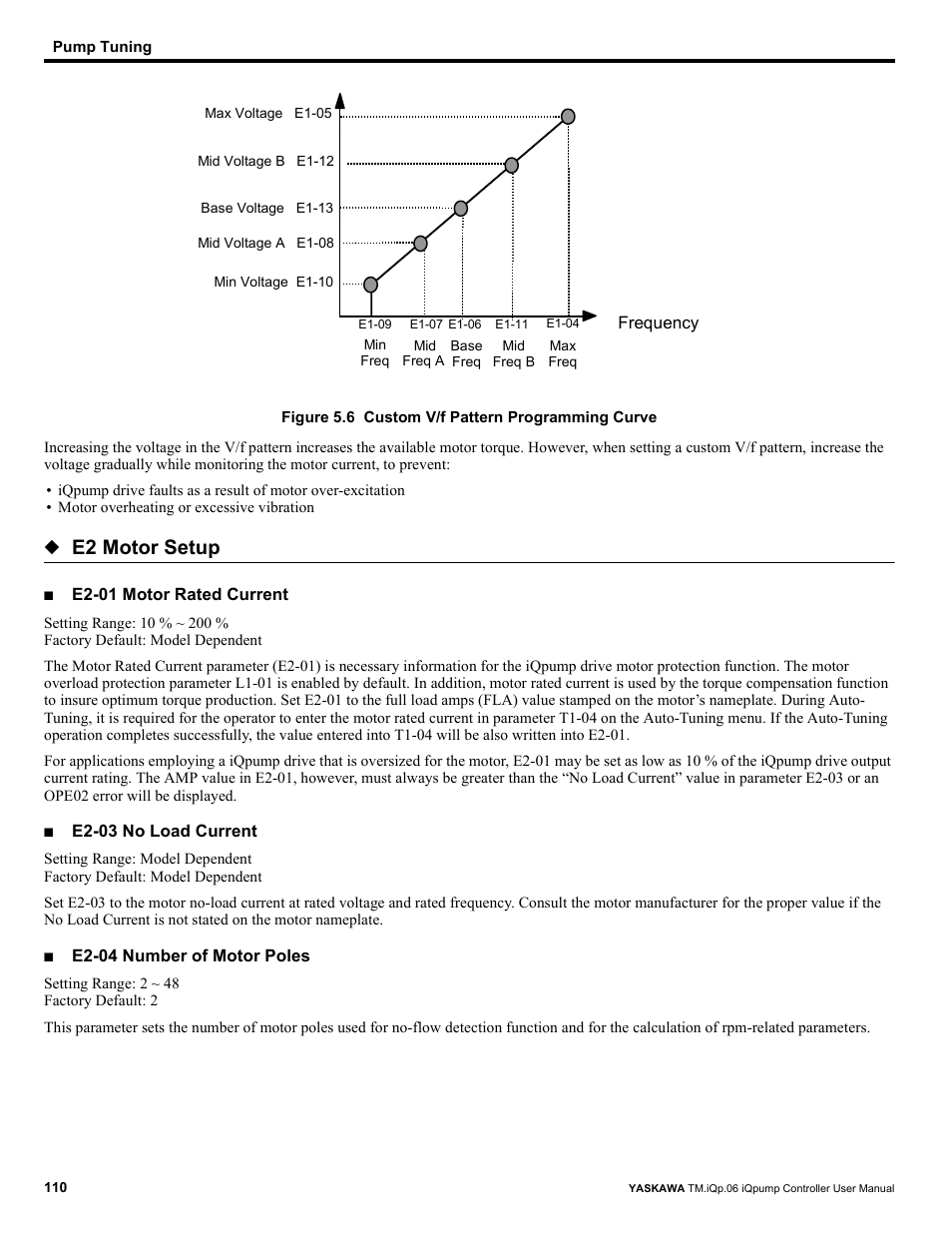 E2 motor setup | Yaskawa iQpump Controller User Manual User Manual | Page 110 / 266
