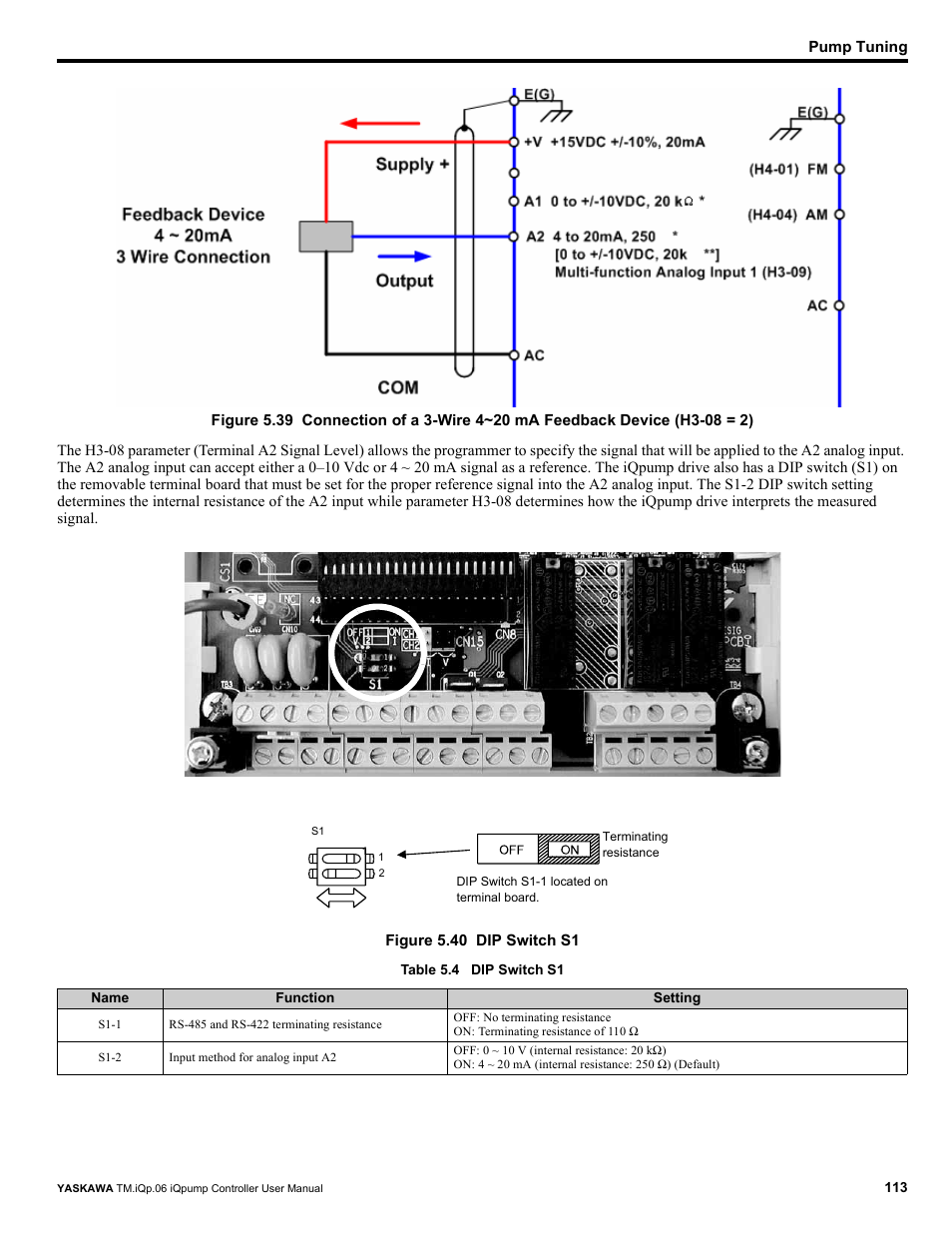 Yaskawa iQpump Controller User Manual User Manual | Page 113 / 266
