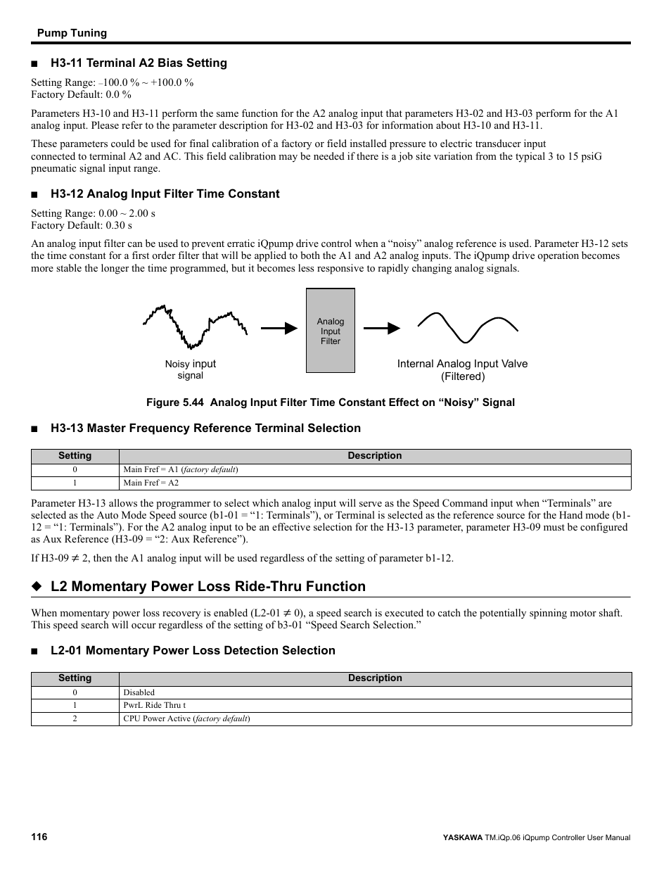 L2 momentary power loss ride-thru function | Yaskawa iQpump Controller User Manual User Manual | Page 116 / 266