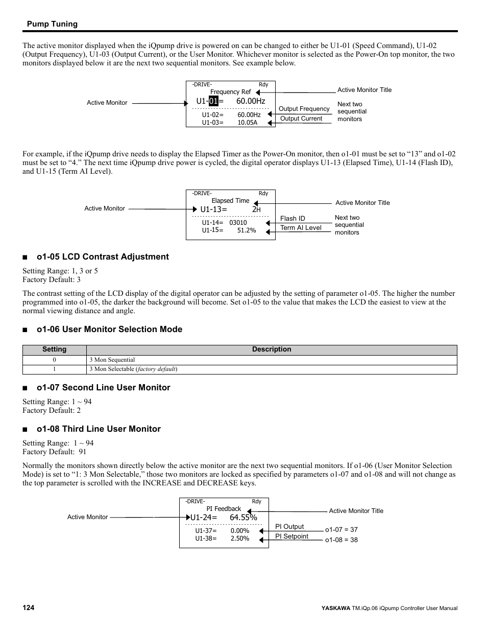 O1-05 lcd contrast adjustment, O1-06 user monitor selection mode, O1-07 second line user monitor | O1-08 third line user monitor | Yaskawa iQpump Controller User Manual User Manual | Page 124 / 266