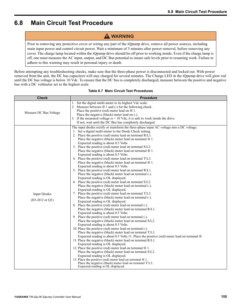 8 main circuit test procedure, Main circuit test procedure, Warning | Yaskawa iQpump Controller User Manual User Manual | Page 155 / 266