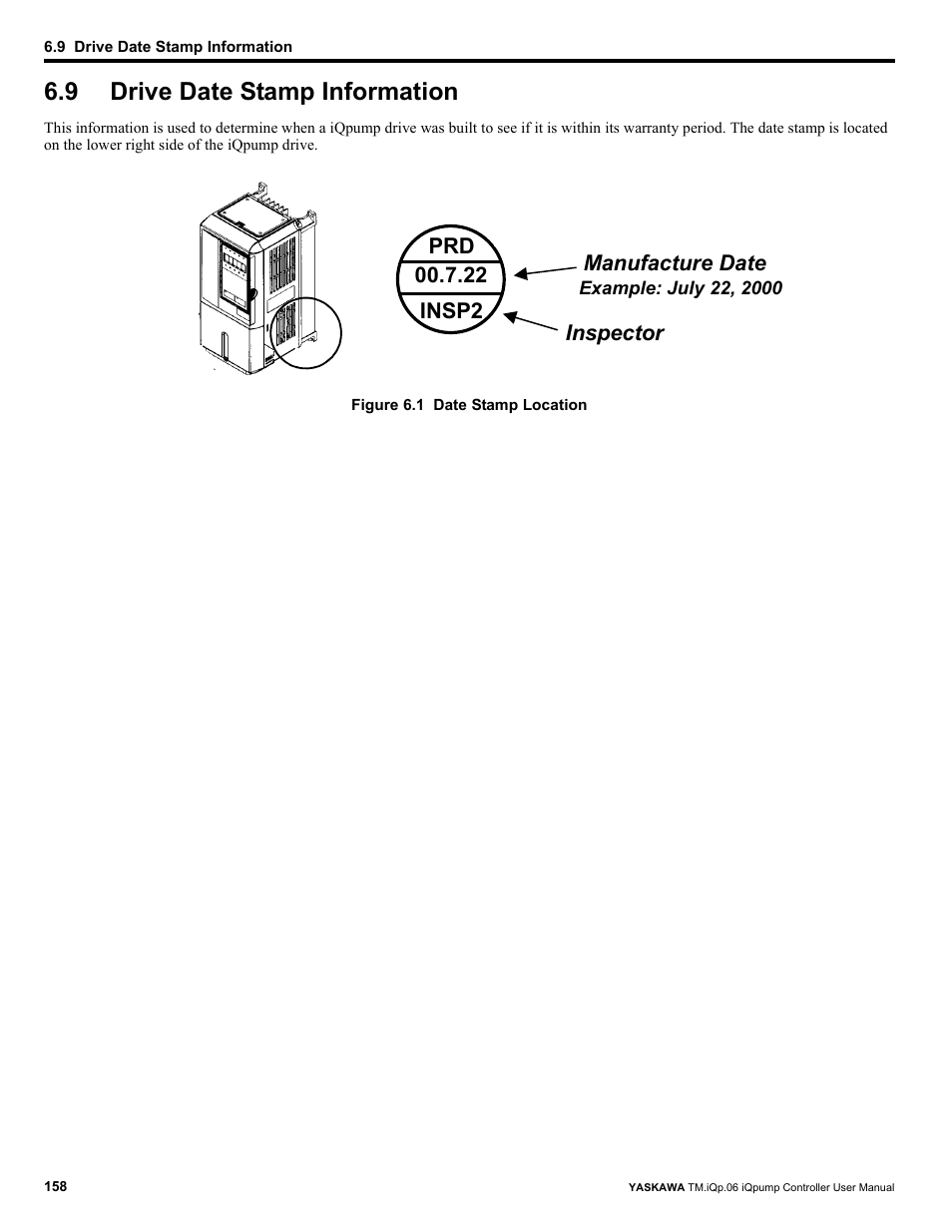 9 drive date stamp information, Drive date stamp information | Yaskawa iQpump Controller User Manual User Manual | Page 158 / 266