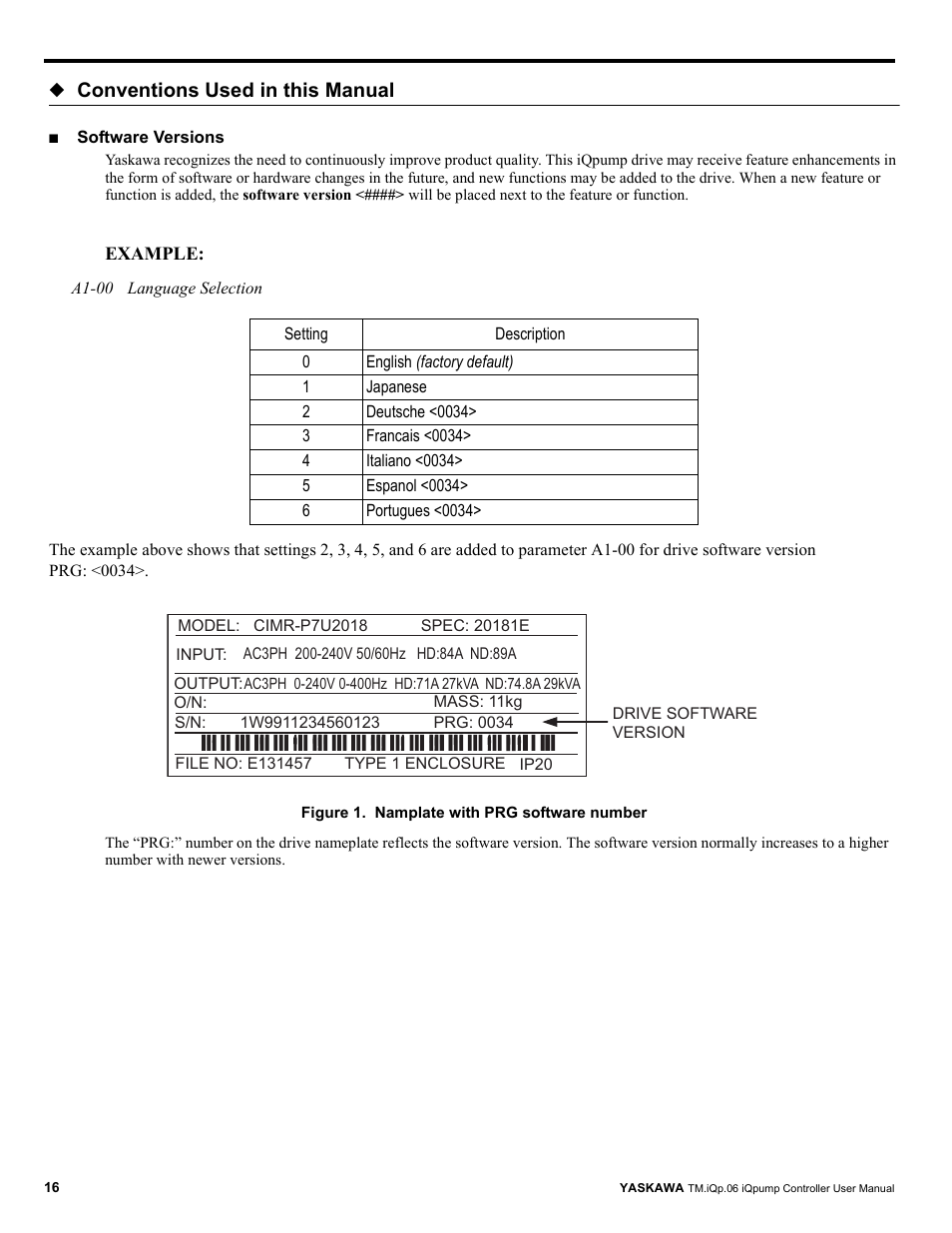 Conventions used in this manual | Yaskawa iQpump Controller User Manual User Manual | Page 16 / 266