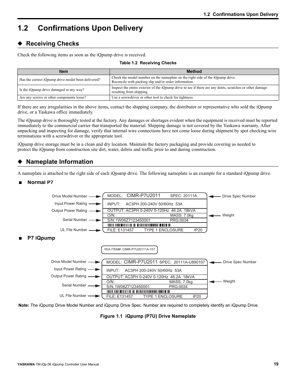 2 confirmations upon delivery, Confirmations upon delivery, Receiving checks | Nameplate information | Yaskawa iQpump Controller User Manual User Manual | Page 19 / 266