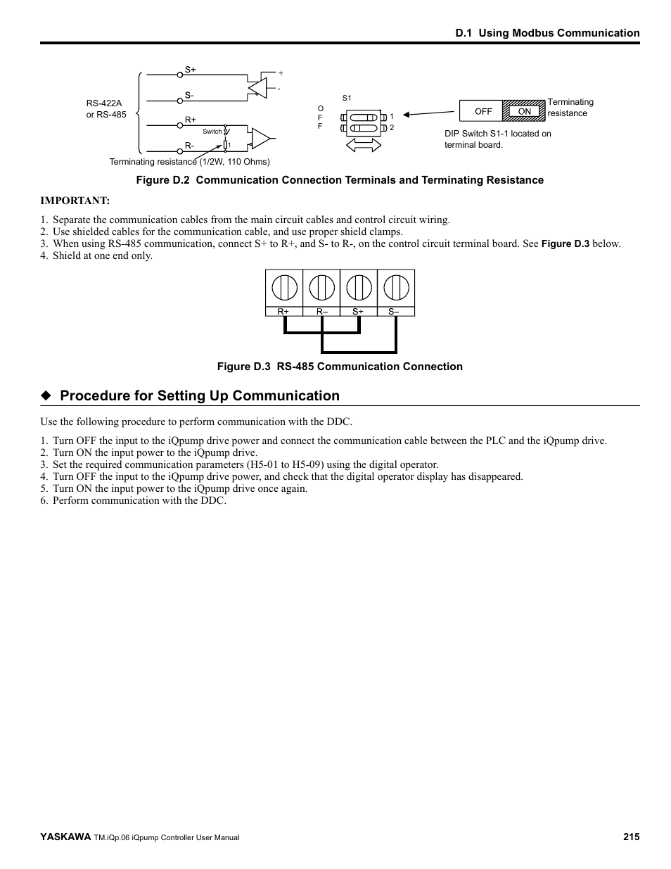 Procedure for setting up communication | Yaskawa iQpump Controller User Manual User Manual | Page 215 / 266