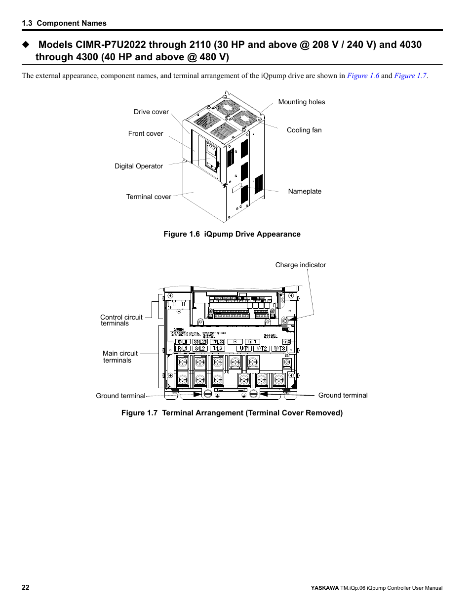 Yaskawa iQpump Controller User Manual User Manual | Page 22 / 266