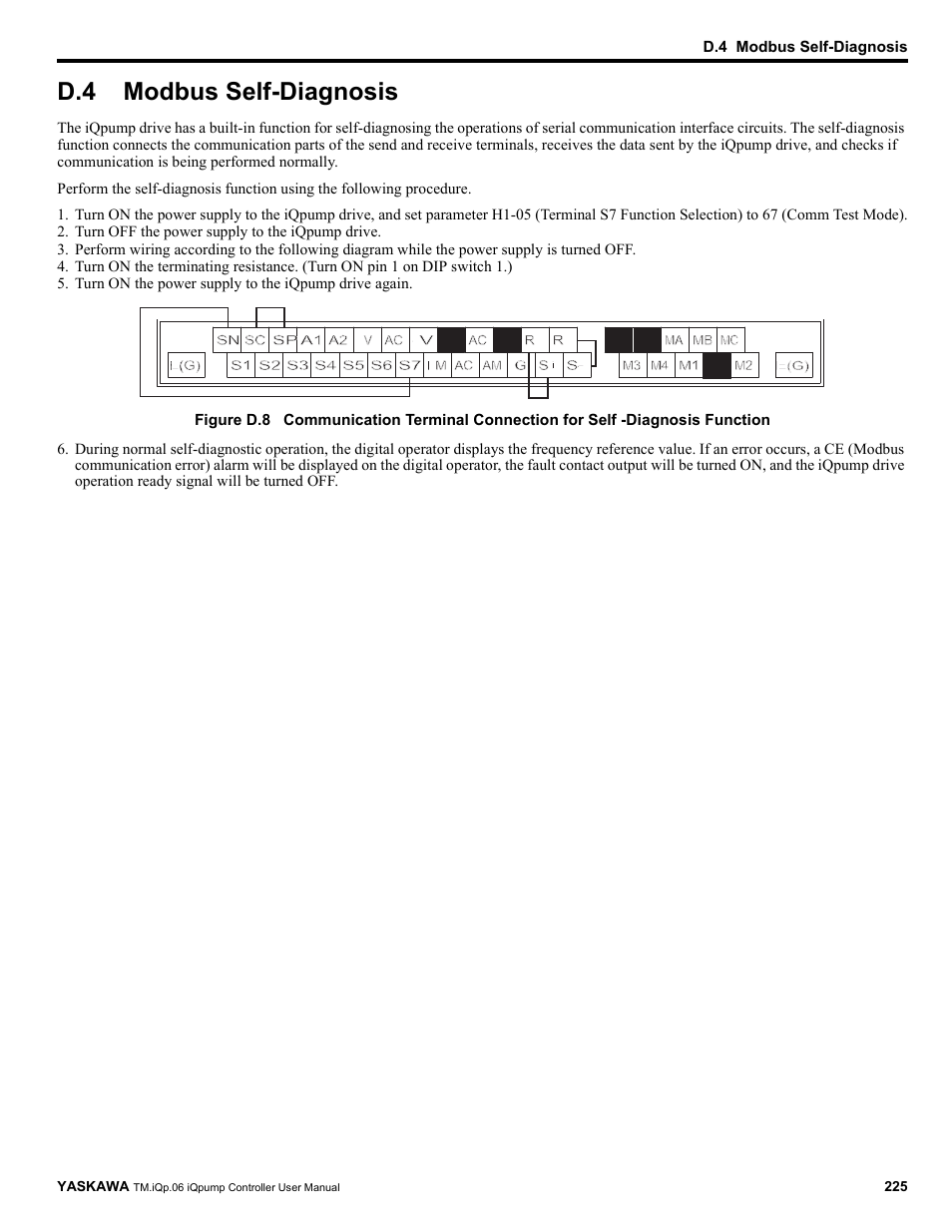 D.4 modbus self-diagnosis, Modbus self-diagnosis | Yaskawa iQpump Controller User Manual User Manual | Page 225 / 266