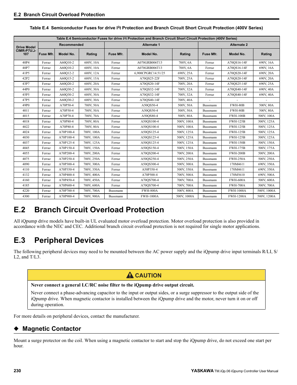 E.2 branch circuit overload protection, E.3 peripheral devices, Magnetic contactor | Caution, 230 yaskawa, Table e.4 semiconductor fuses for drive i | Yaskawa iQpump Controller User Manual User Manual | Page 230 / 266