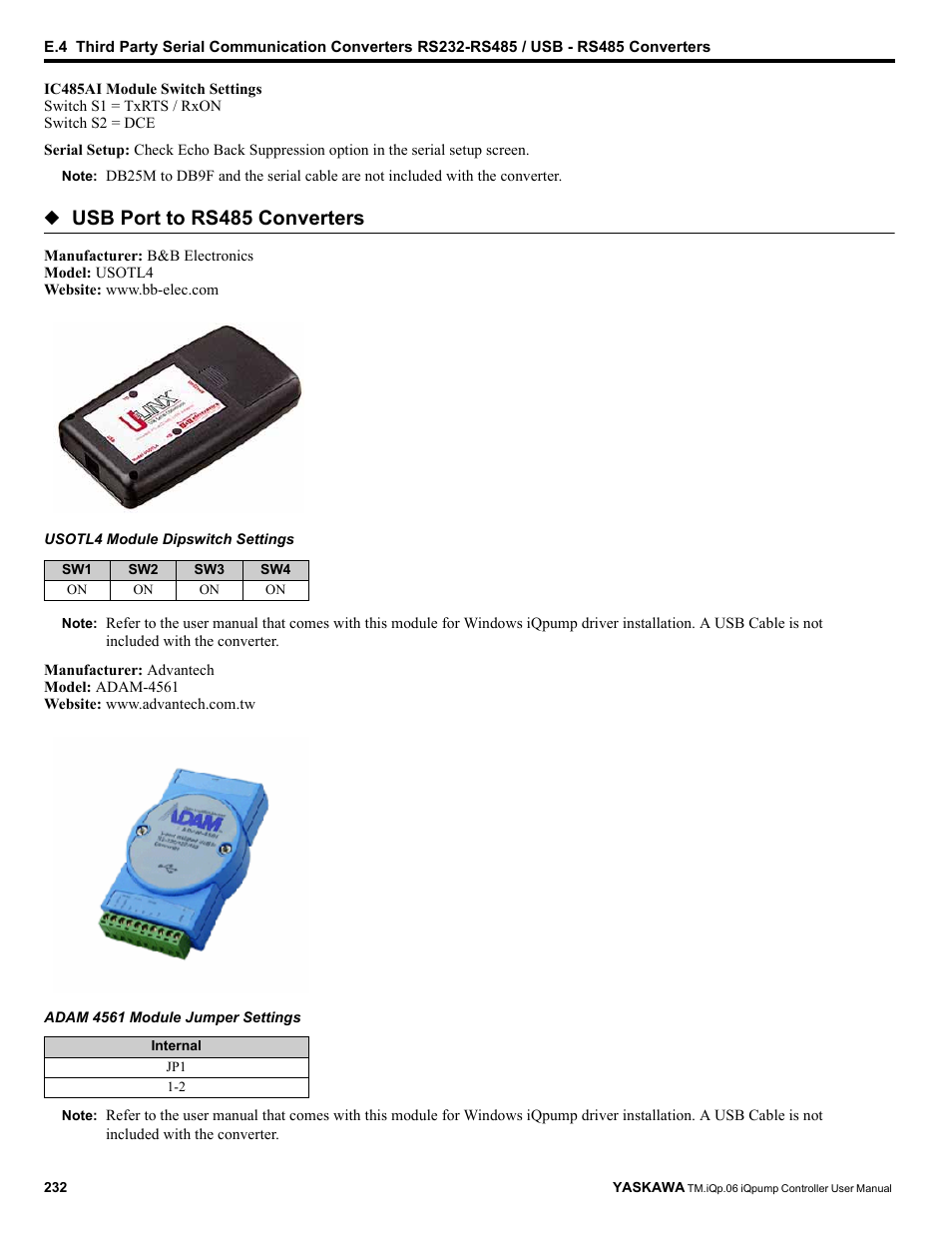 Usb port to rs485 converters | Yaskawa iQpump Controller User Manual User Manual | Page 232 / 266