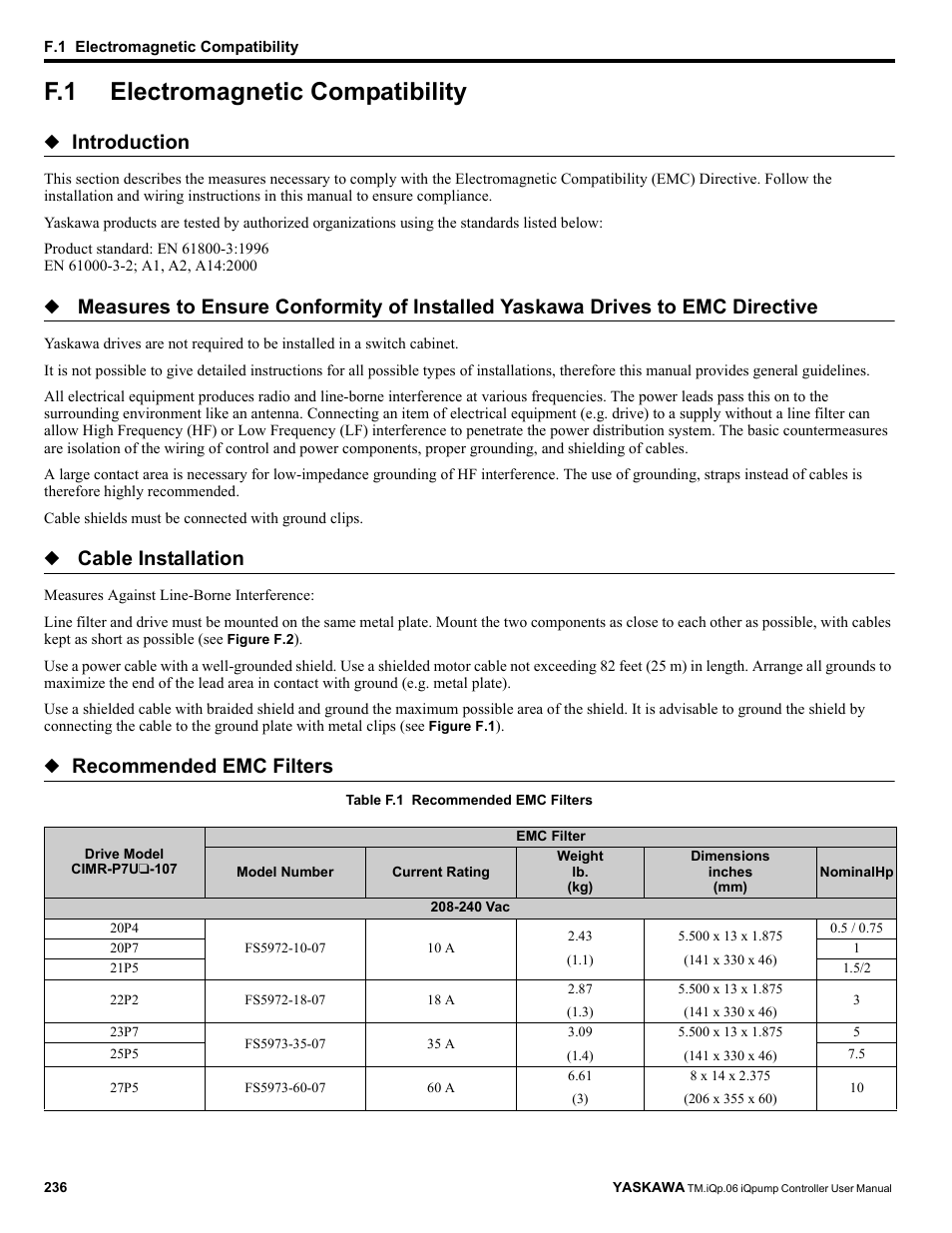 F.1 electromagnetic compatibility, Electromagnetic compatibility, Introduction | Cable installation, Recommended emc filters | Yaskawa iQpump Controller User Manual User Manual | Page 236 / 266