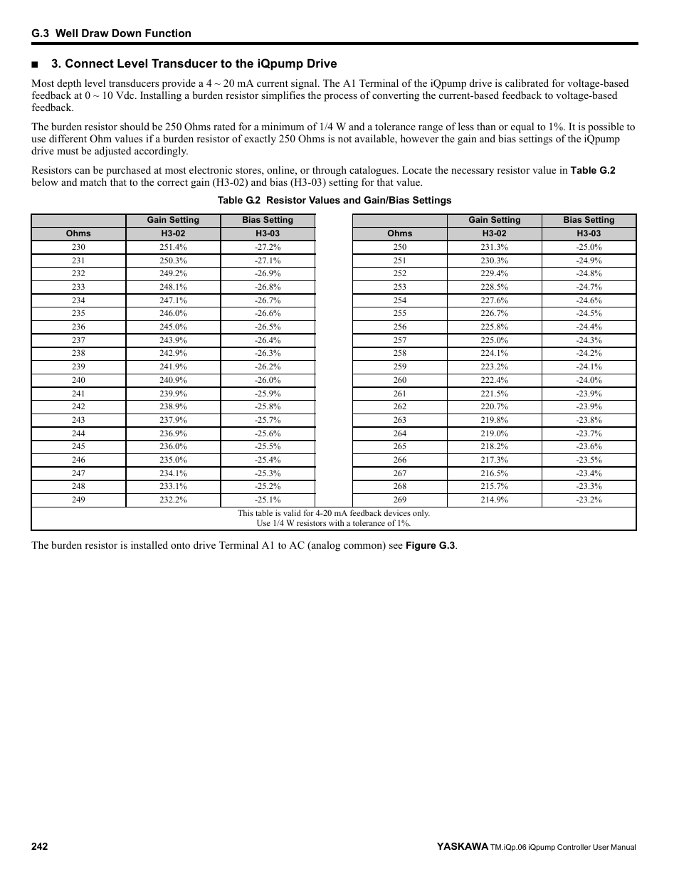 Connect level transducer to the iqpump drive | Yaskawa iQpump Controller User Manual User Manual | Page 242 / 266