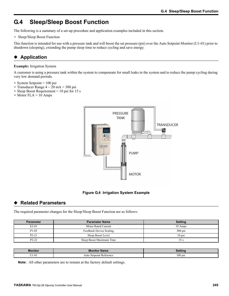 G.4 sleep/sleep boost function, Sleep/sleep boost function, Application | Related parameters | Yaskawa iQpump Controller User Manual User Manual | Page 245 / 266