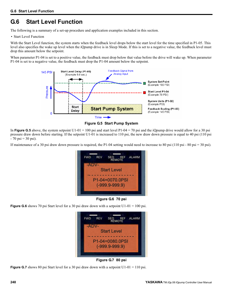 G.6 start level function, Start level function | Yaskawa iQpump Controller User Manual User Manual | Page 248 / 266