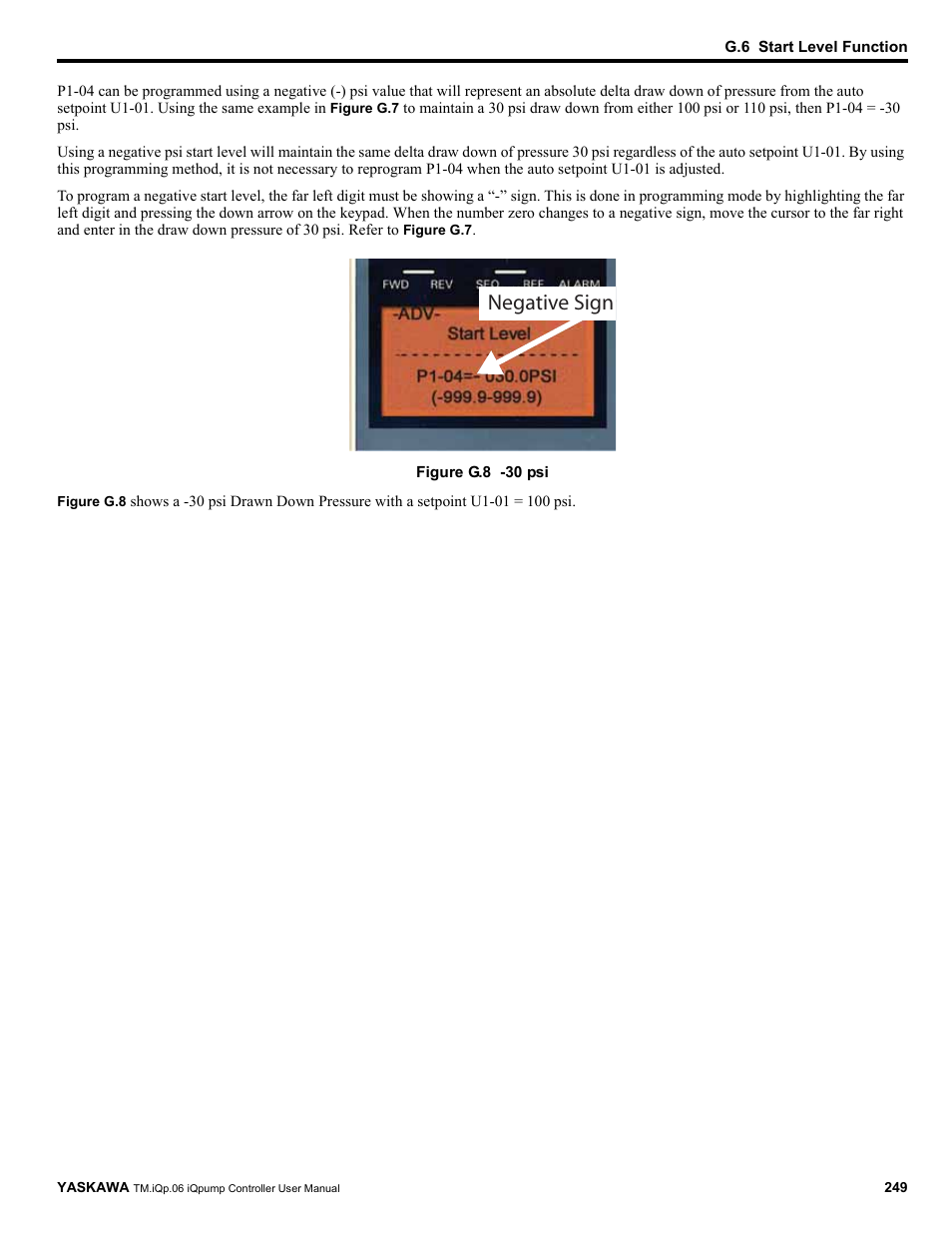 Figure g.6, Negative sign | Yaskawa iQpump Controller User Manual User Manual | Page 249 / 266