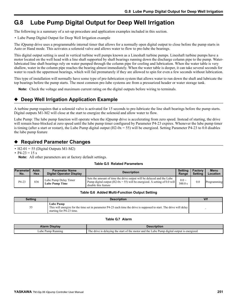 Lube pump digital output for deep well irrigation, Deep well irrigation application example, Required parameter changes | Yaskawa iQpump Controller User Manual User Manual | Page 251 / 266