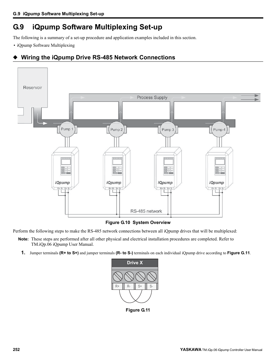 G.9 iqpump software multiplexing set-up, Iqpump software multiplexing set-up, Figure g.8 | Wiring the iqpump drive rs-485 network connections | Yaskawa iQpump Controller User Manual User Manual | Page 252 / 266