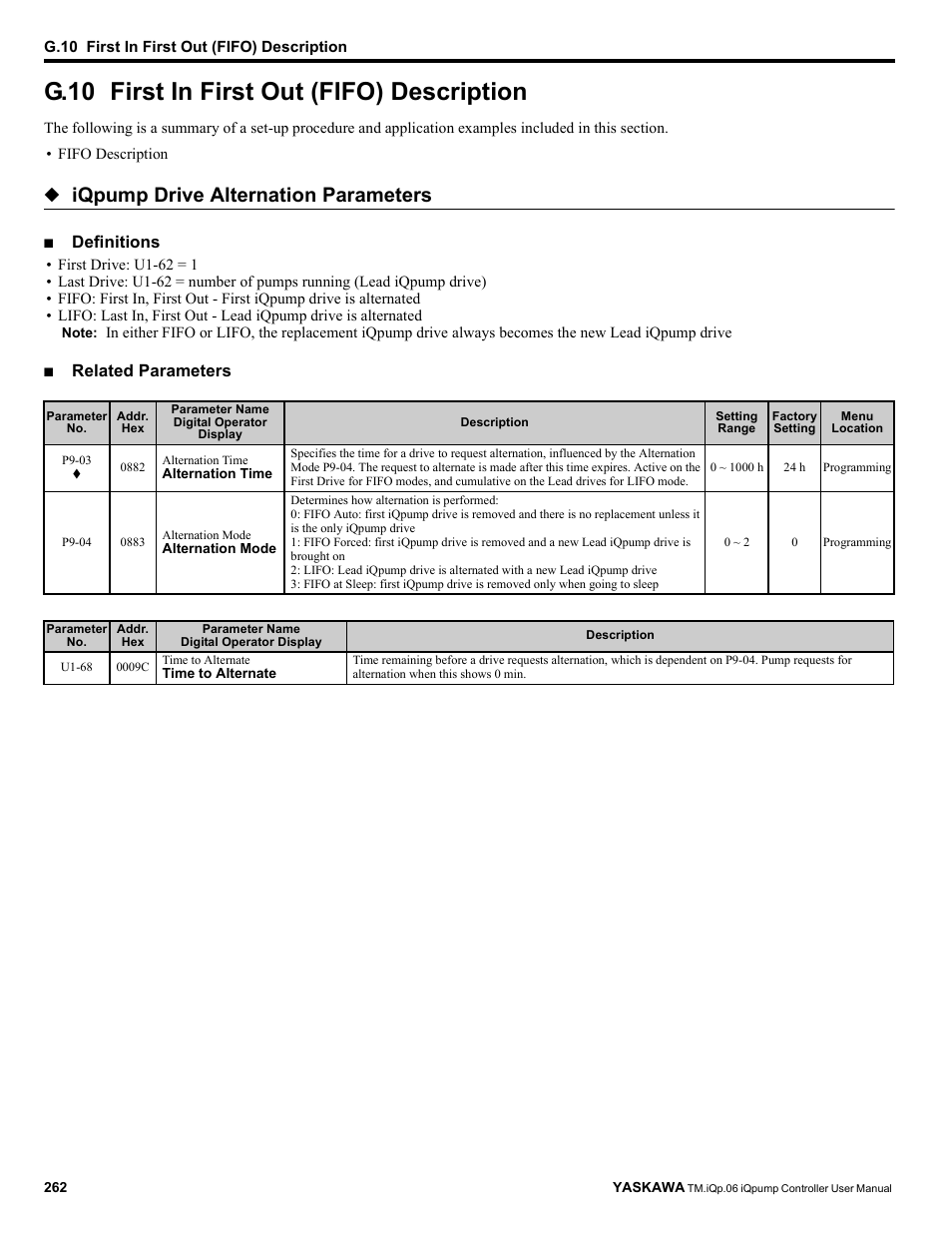 G.10 first in first out (fifo) description, First in first out (fifo) description, Iqpump drive alternation parameters | Definitions, Related parameters | Yaskawa iQpump Controller User Manual User Manual | Page 262 / 266