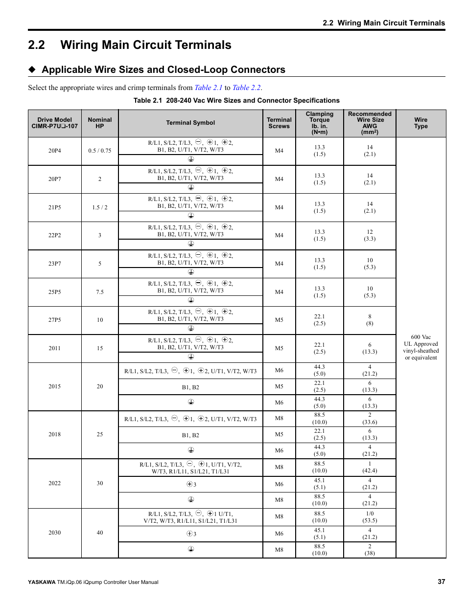 2 wiring main circuit terminals, Wiring main circuit terminals, Applicable wire sizes and closed-loop connectors | Yaskawa iQpump Controller User Manual User Manual | Page 37 / 266