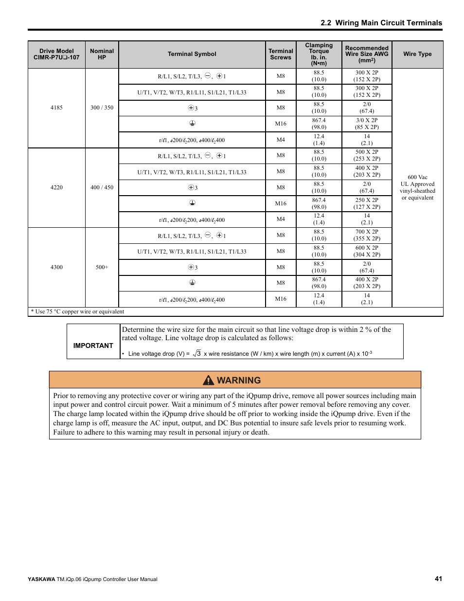 Warning | Yaskawa iQpump Controller User Manual User Manual | Page 41 / 266