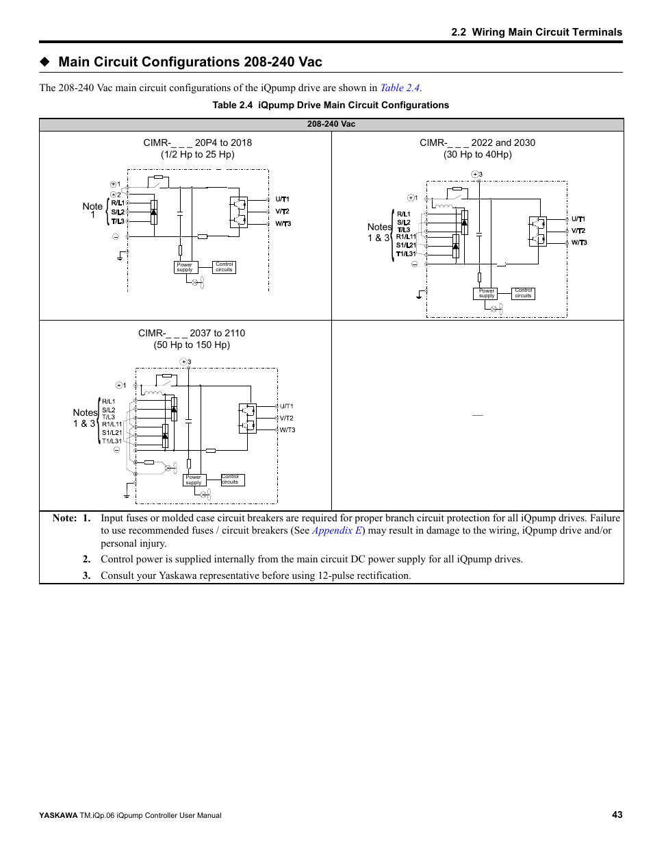 Yaskawa iQpump Controller User Manual User Manual | Page 43 / 266