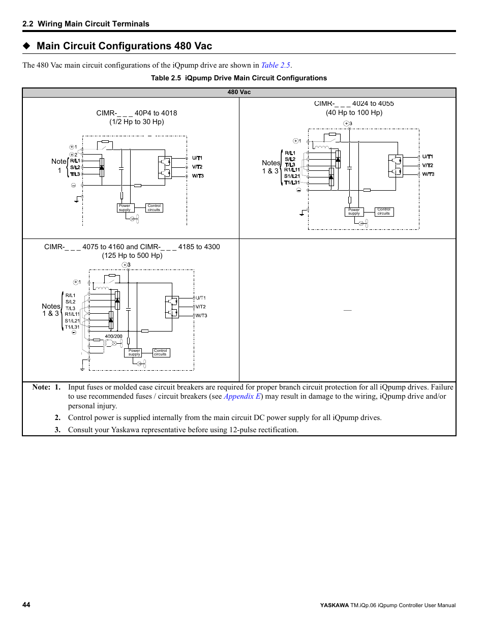 Main circuit configurations 480 vac | Yaskawa iQpump Controller User Manual User Manual | Page 44 / 266