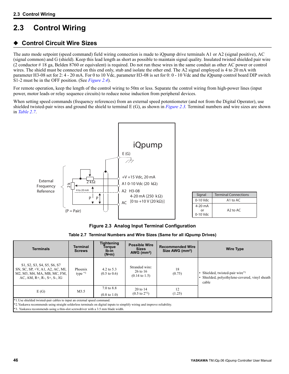 3 control wiring, Control wiring, Iqpump | Control circuit wire sizes | Yaskawa iQpump Controller User Manual User Manual | Page 46 / 266