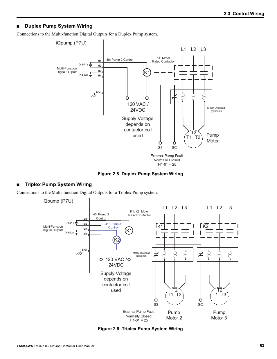 Duplex pump system wiring, Triplex pump system wiring | Yaskawa iQpump Controller User Manual User Manual | Page 53 / 266