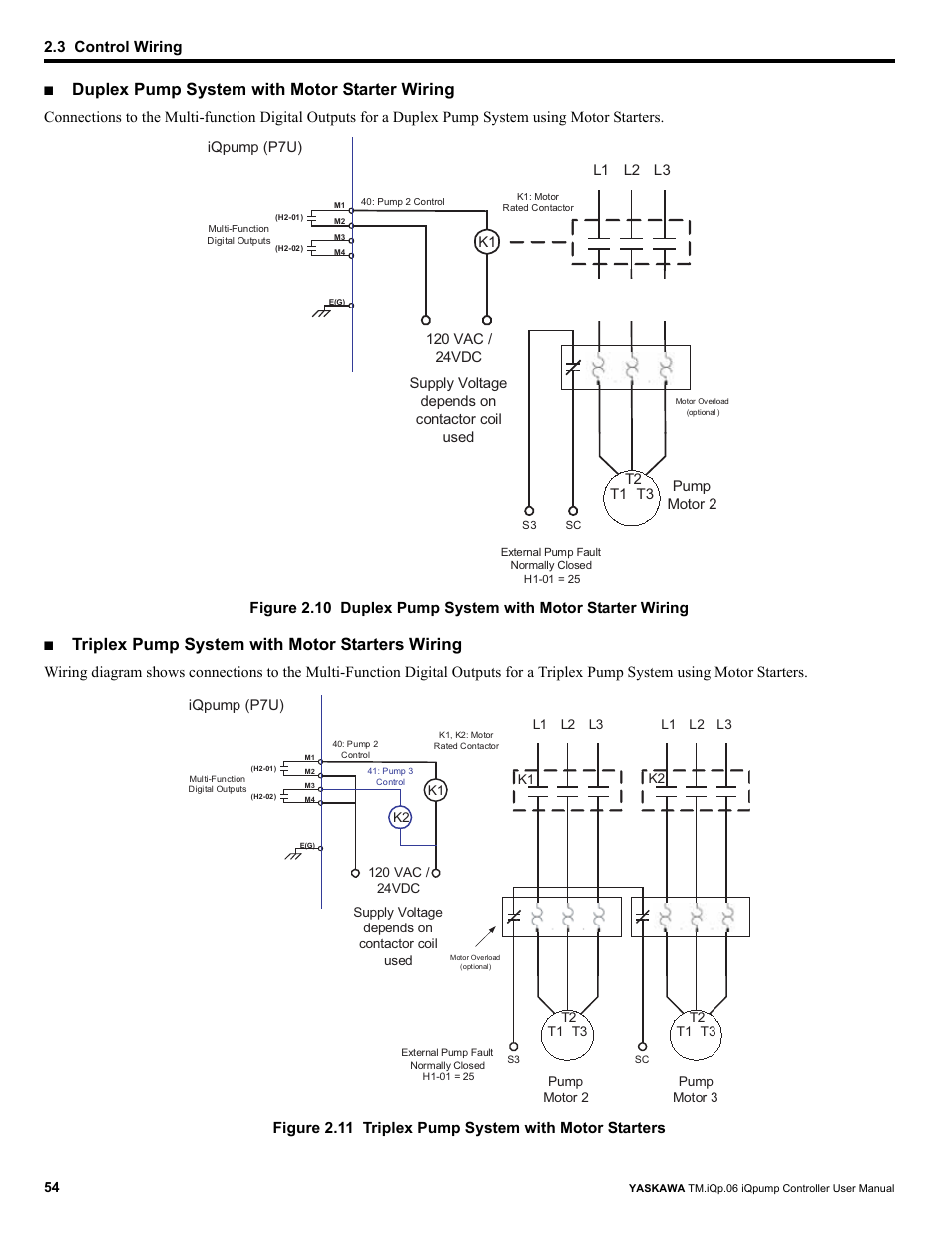 Duplex pump system with motor starter wiring, Triplex pump system with motor starters wiring, 3 control wiring | Yaskawa iQpump Controller User Manual User Manual | Page 54 / 266